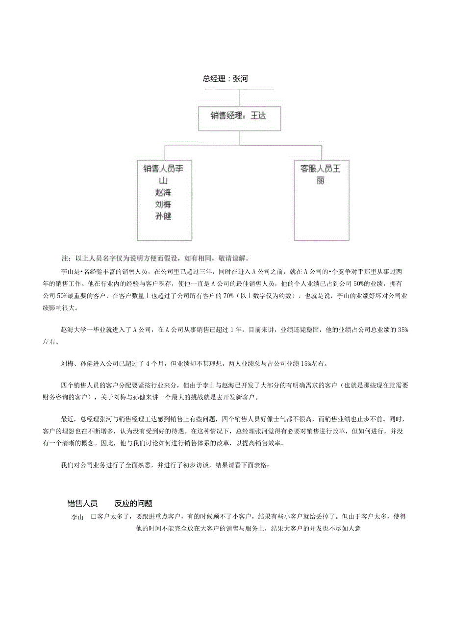 新华信-企业在销售和销售管理中面临的主要问题.docx_第2页