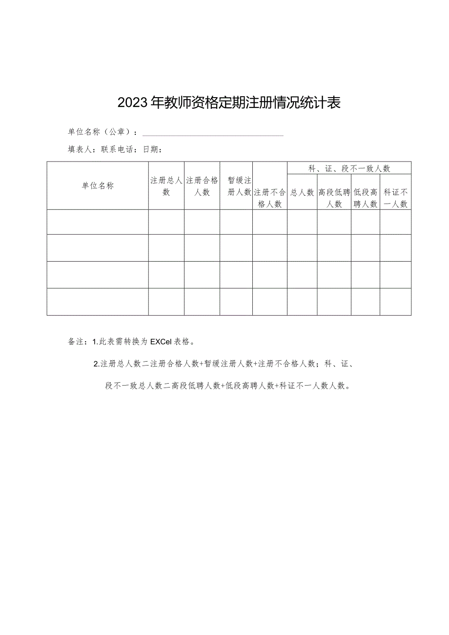 教师资格定期注册考核鉴定表及教师资格定期注册情况统计表.docx_第3页