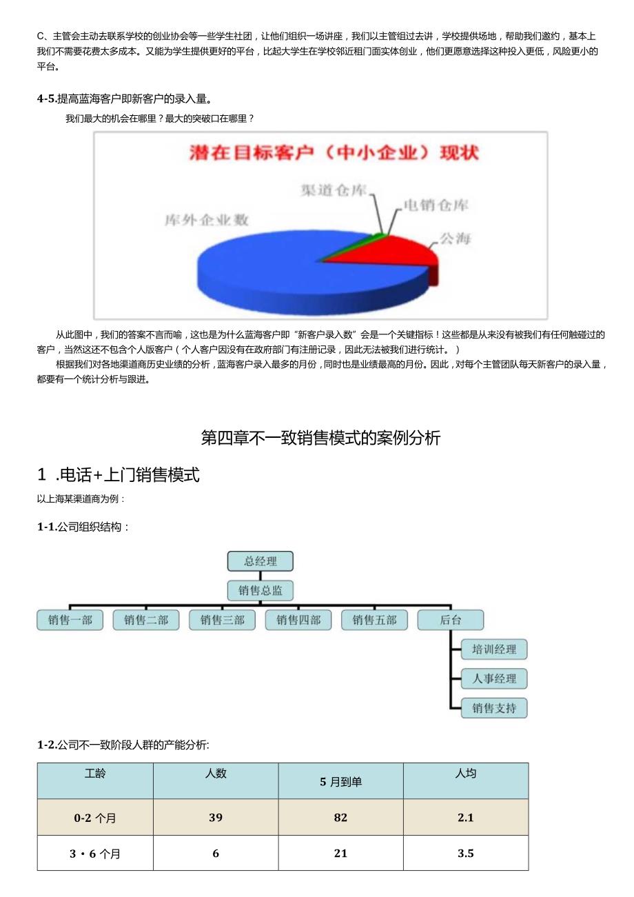 某科技销售人员薪酬制度.docx_第2页