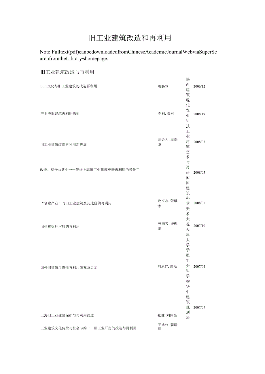 旧工业建筑改造和再利用.docx_第1页