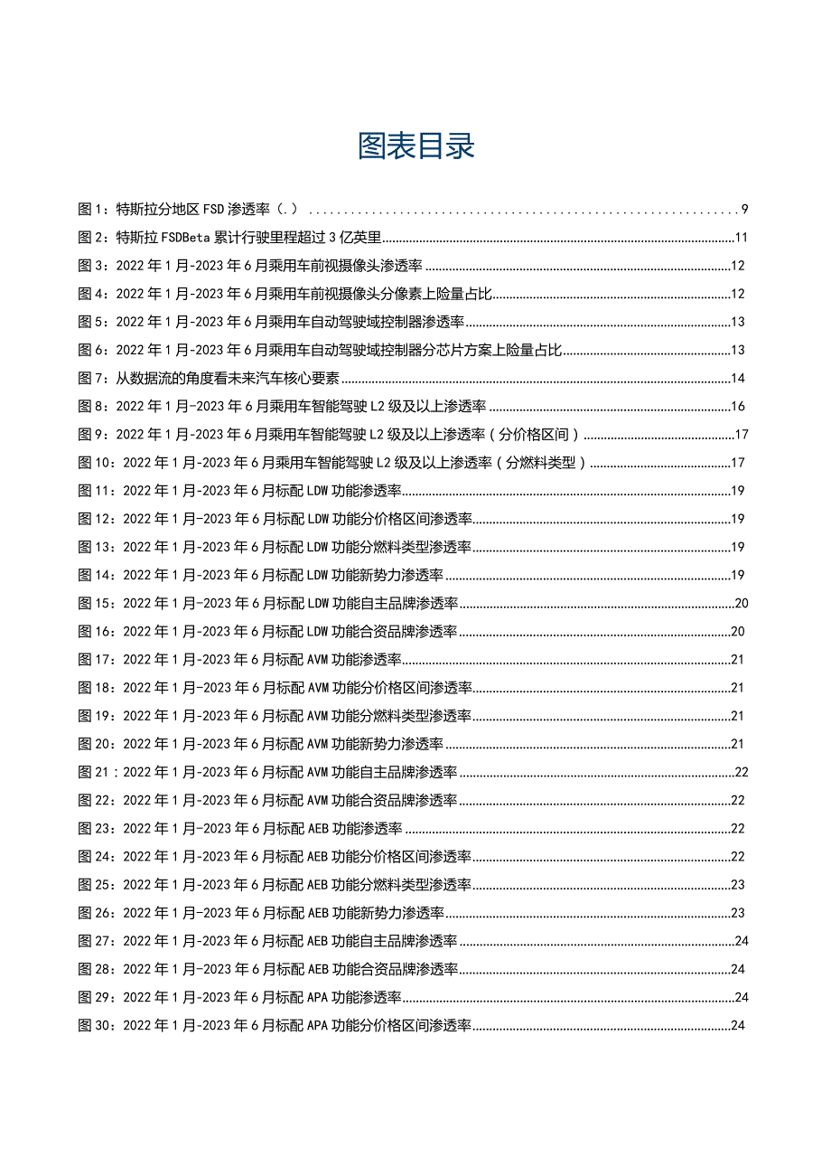 汽车智能化2023：6月L2级及以上渗透率达39%广汽正式推出AI大模型平台.docx_第3页