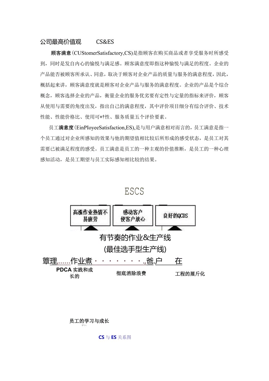 无锡村田电子—企业管理学习.docx_第3页