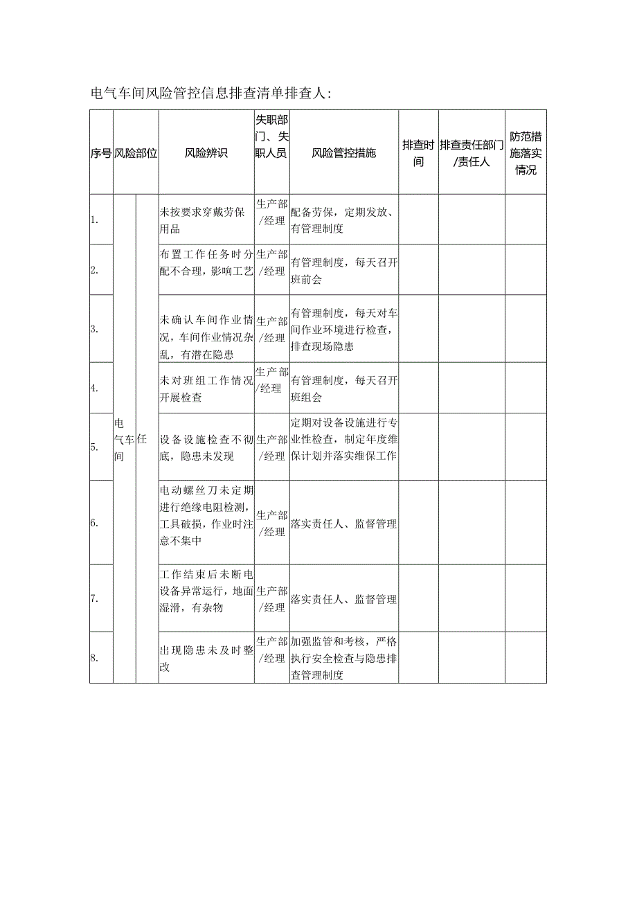 电气车间风险管控信息排查清单.docx_第1页