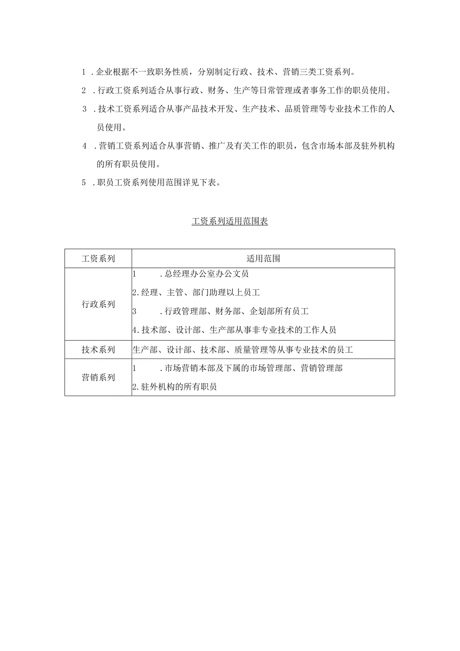 某某乐电子员工薪酬管理制度.docx_第3页