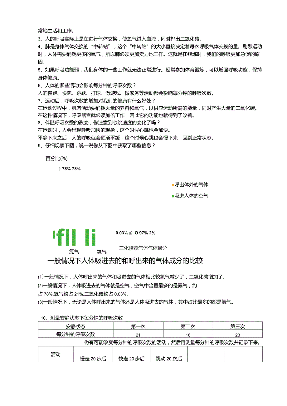 新教科版四年级上册科学第二单元《呼吸与消化》知识点整理.docx_第2页