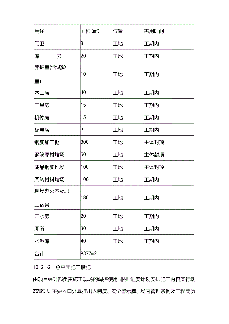 污水泵站施工组织设计分项—第十章、施工总平面布置.docx_第2页