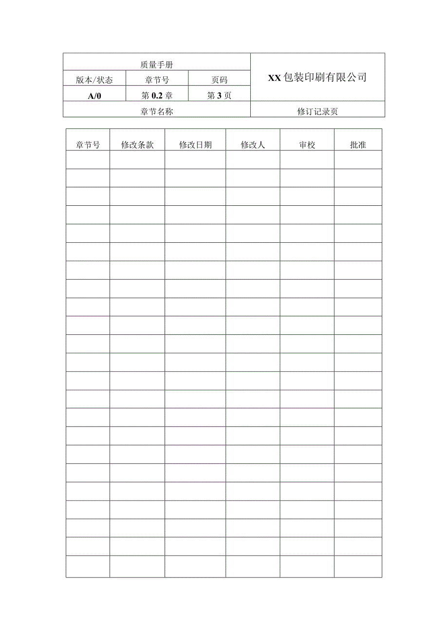 某包装印刷公司质量手册.docx_第2页