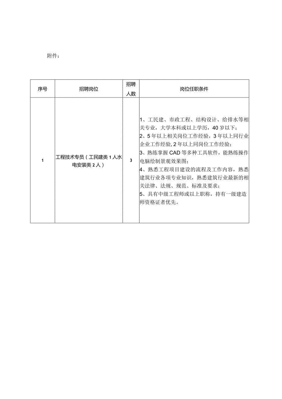 昆明经济技术开发区投资开发（集团）有限公司公开招聘工作.docx_第1页