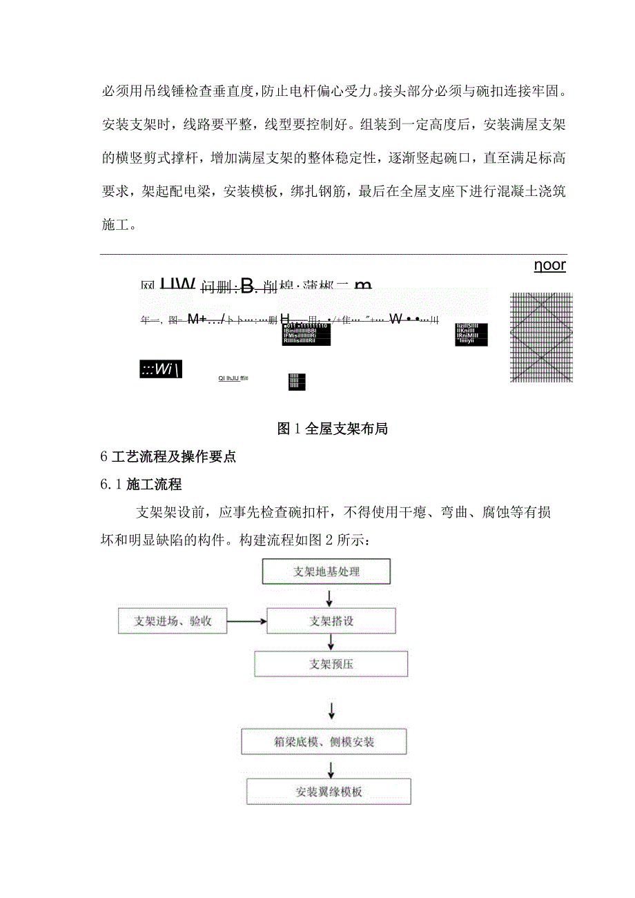 满堂支架现浇连续箱梁施工工艺设计工法.docx_第3页