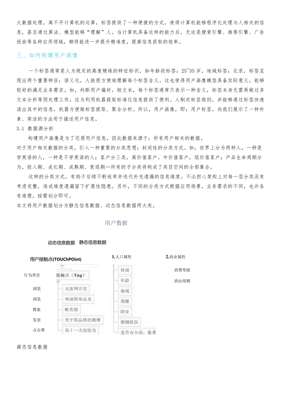 用户画像数据建模方法.docx_第2页