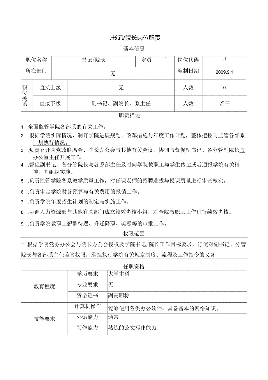 某电子信息专修学院岗位说明书.docx_第2页