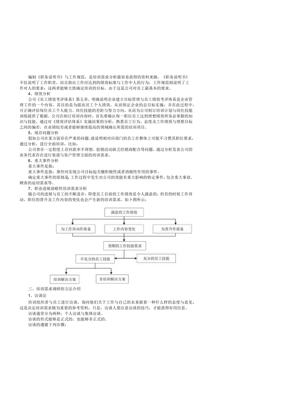 某公司培训体系设计方案.docx_第3页