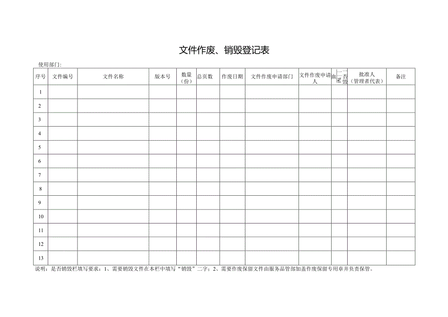 文件作废、销毁登记表.docx_第1页