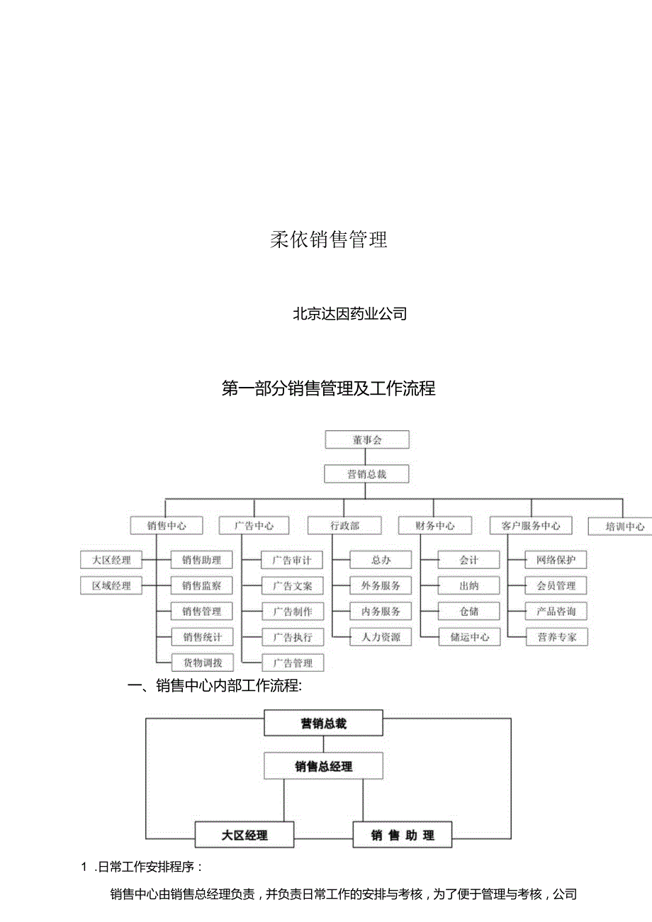 柔依销售管理.docx_第1页