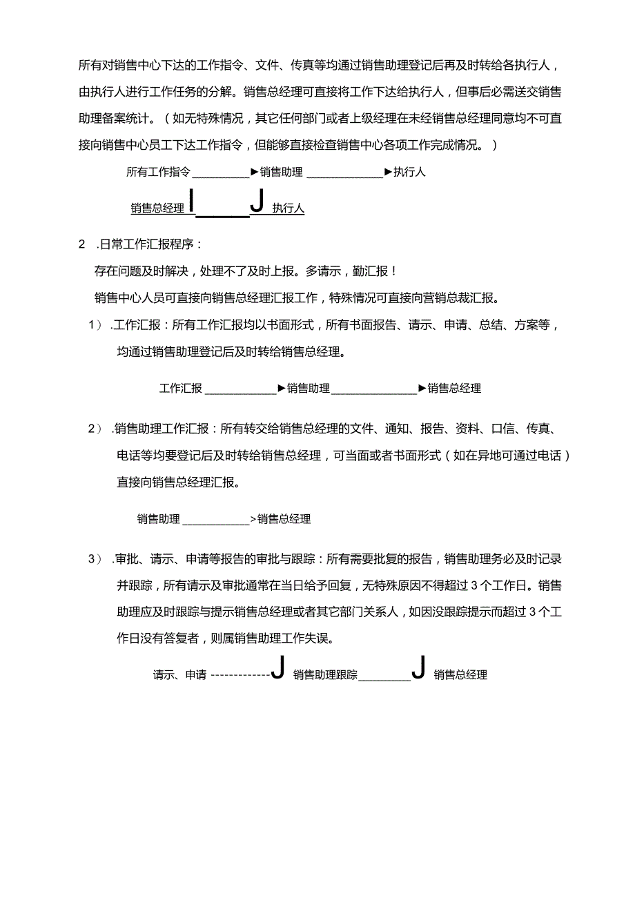 柔依销售管理.docx_第2页