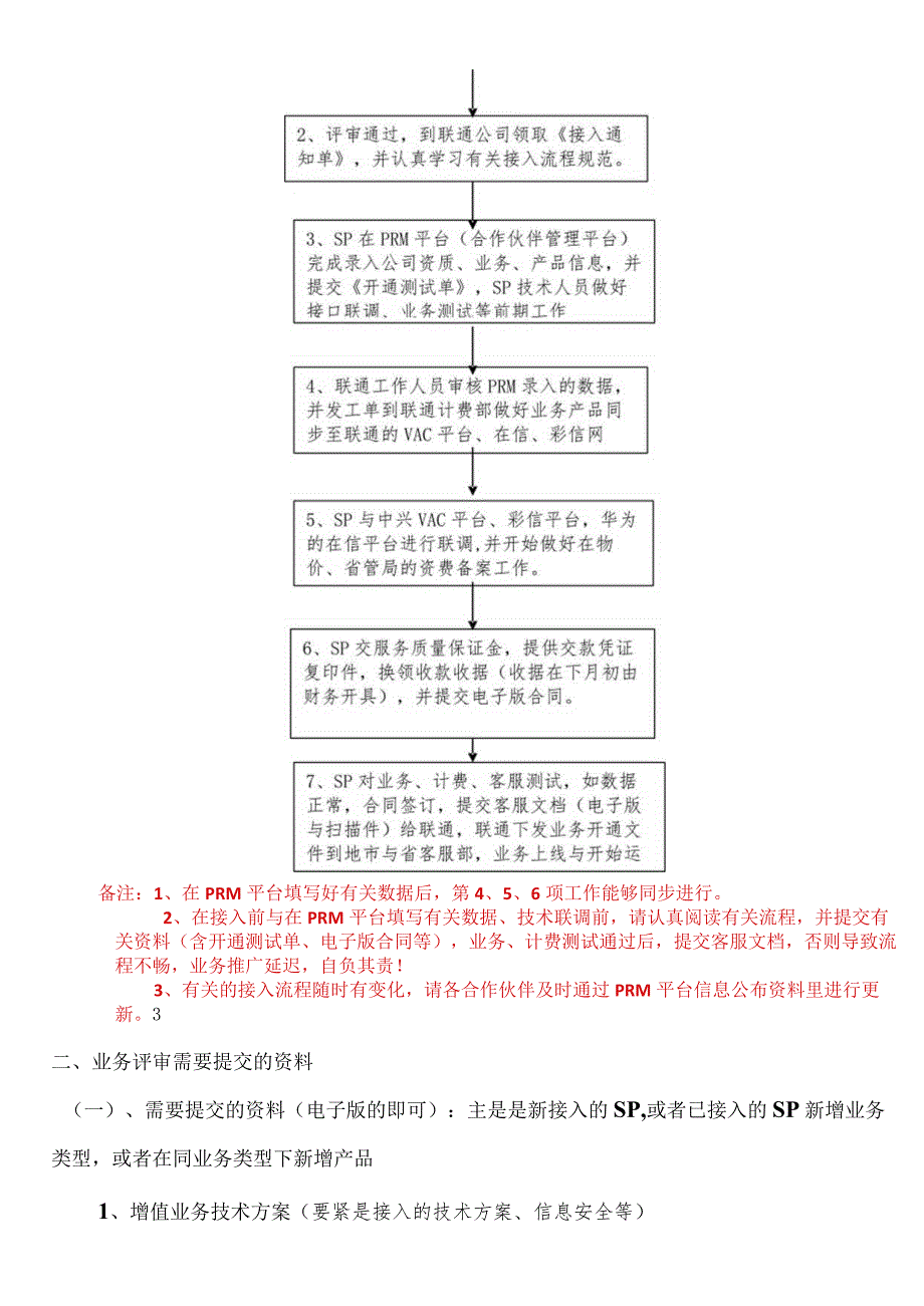 本地SP接入流程操作指南.docx_第2页