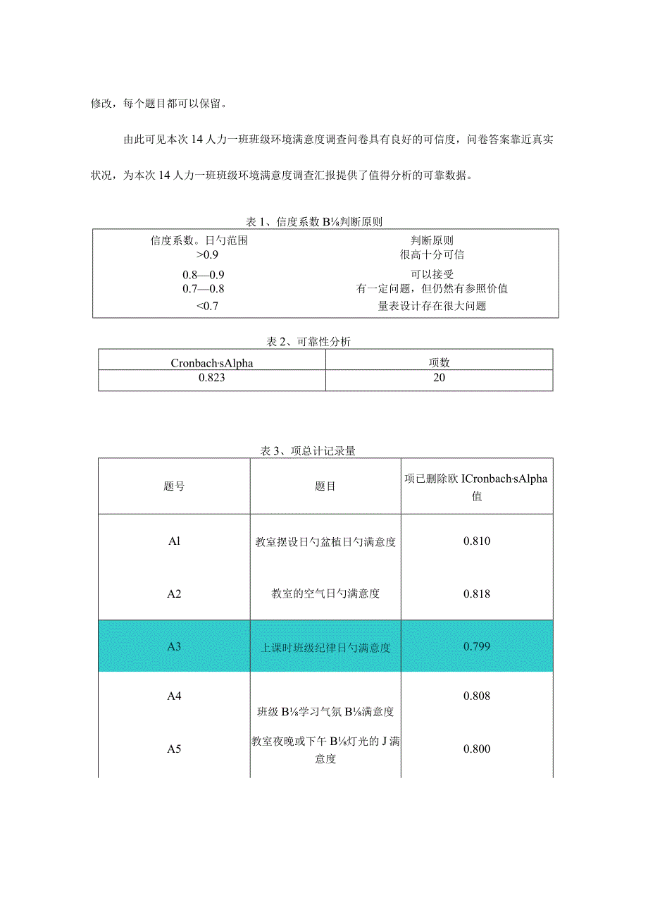 班级环境满意度调查报告揭示了调查成果.docx_第2页