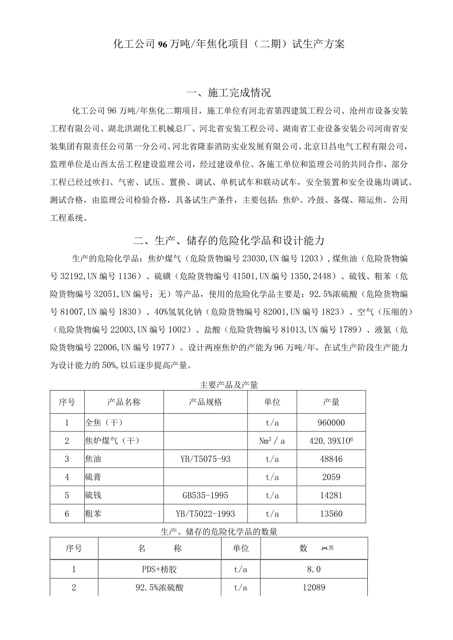 甲醇试生产方案2.docx_第2页