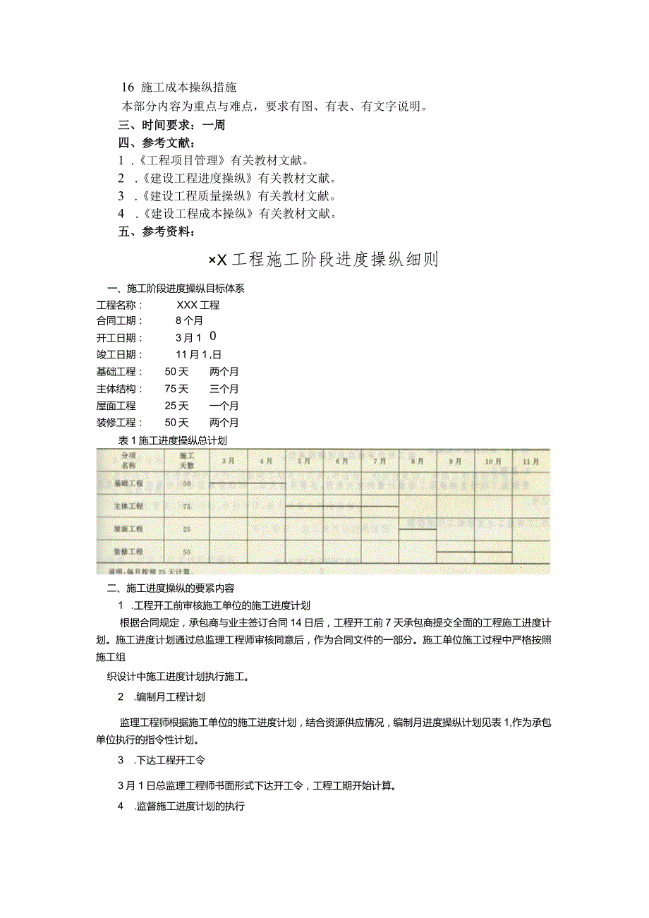 某工程学院工程管理专业课程设计.docx_第2页