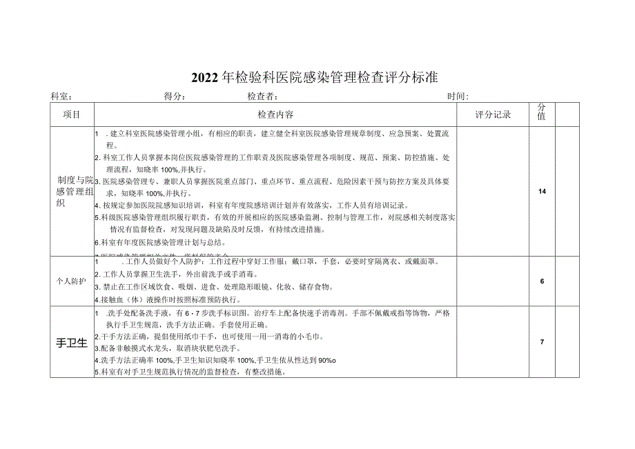 检验科医院感染控制评分标准.docx_第1页