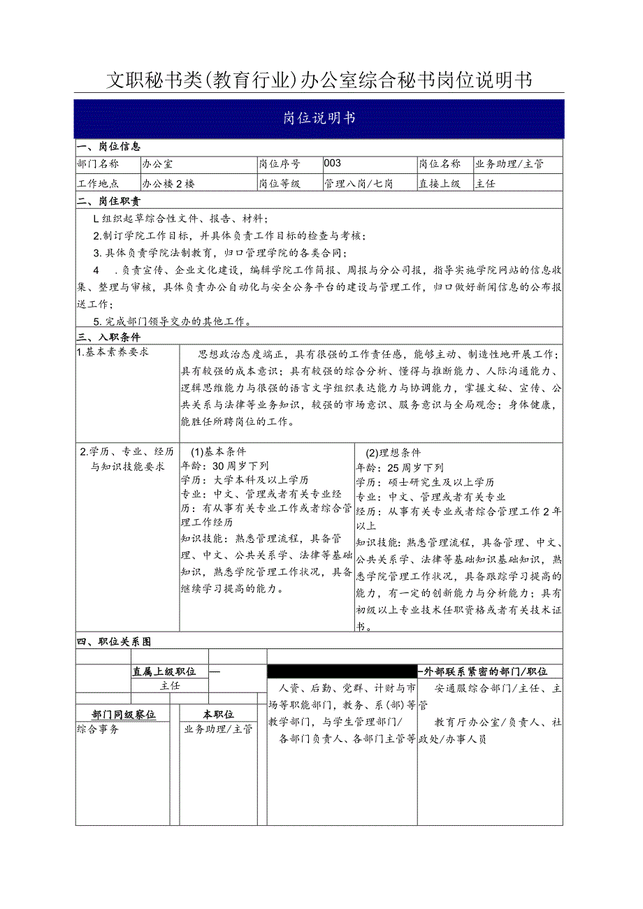 文职秘书类（教育行业）办公室综合秘书岗位说明书.docx_第1页