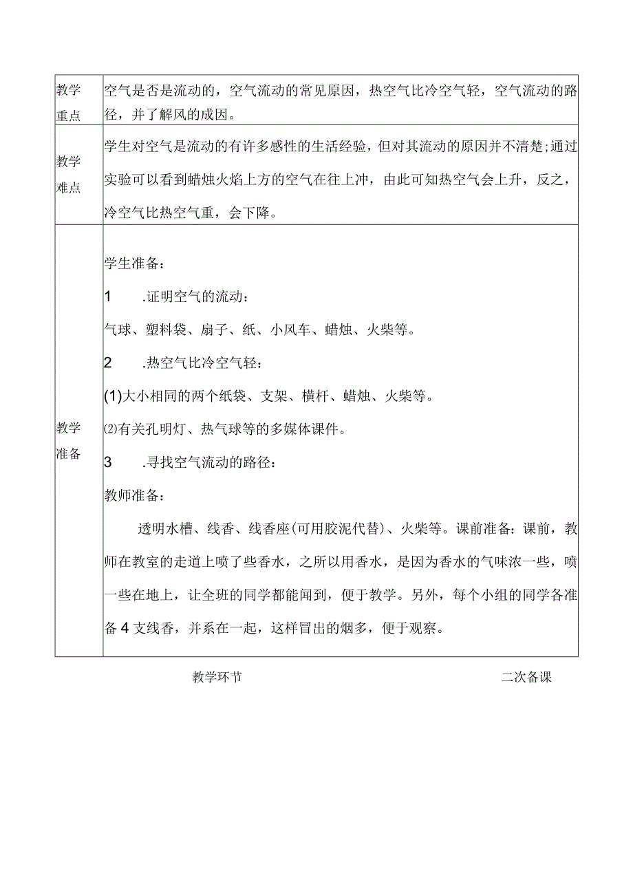 湘教版三年级科学上册空气怎样流动.docx_第2页