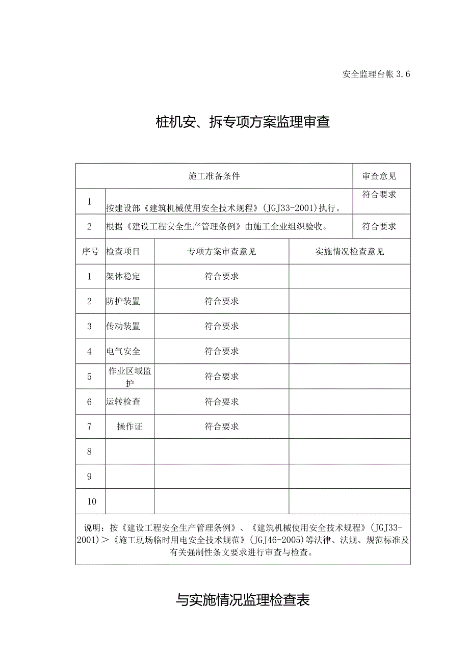 桩机安、拆专项方案监理审查与实施情况监理检查表.docx_第1页