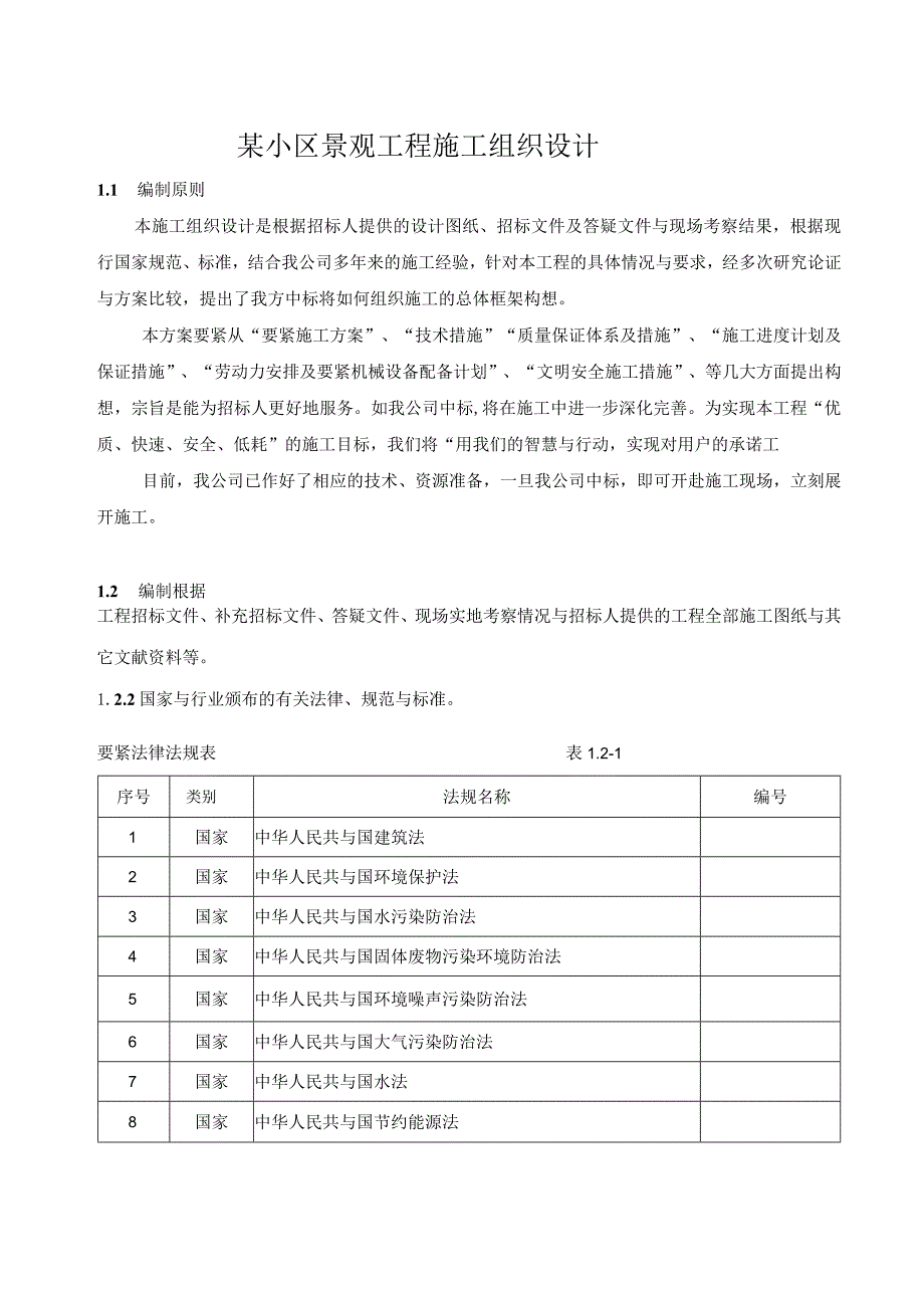 某小区景观工程施工组织设计.docx_第1页