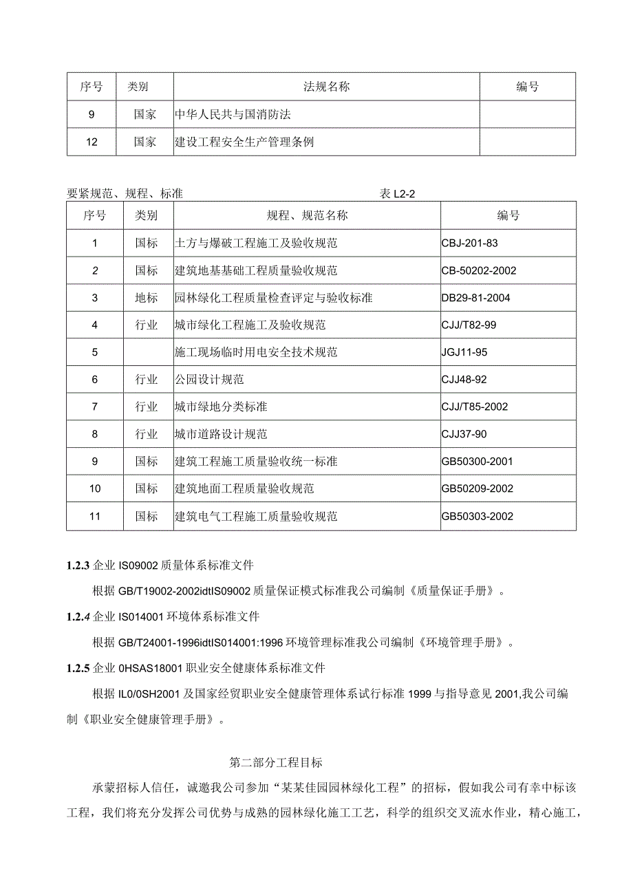 某小区景观工程施工组织设计.docx_第2页