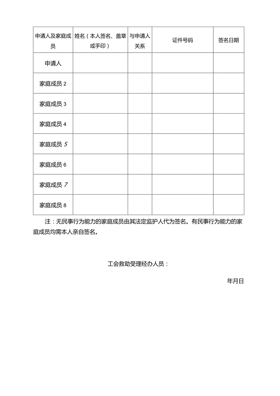 申请困难救助家庭经济状况核对授权书.docx_第2页