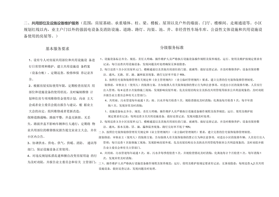 沧州物业服务等级.docx_第3页