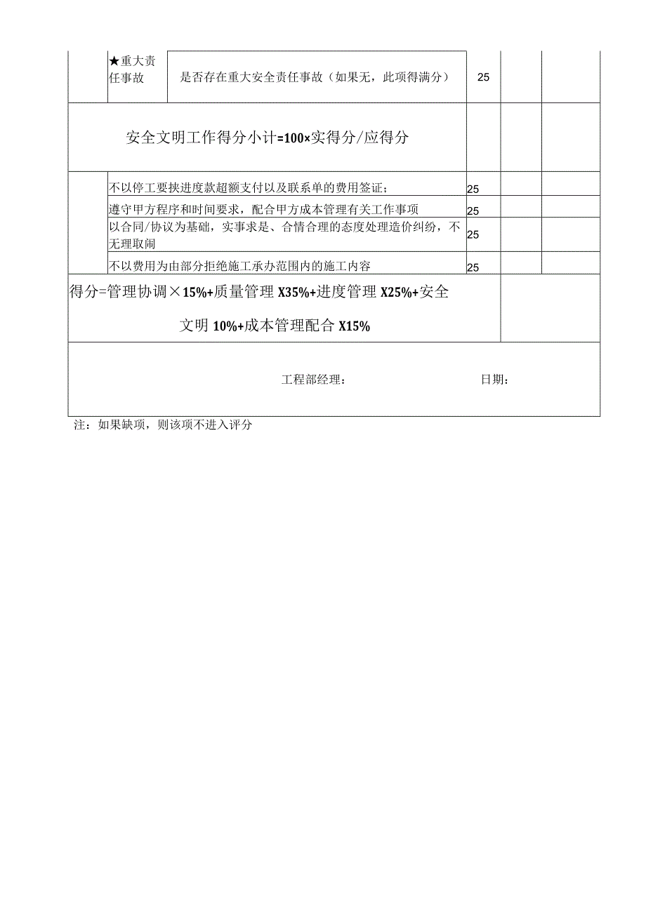 施工过程考核表（总包单位）.docx_第3页