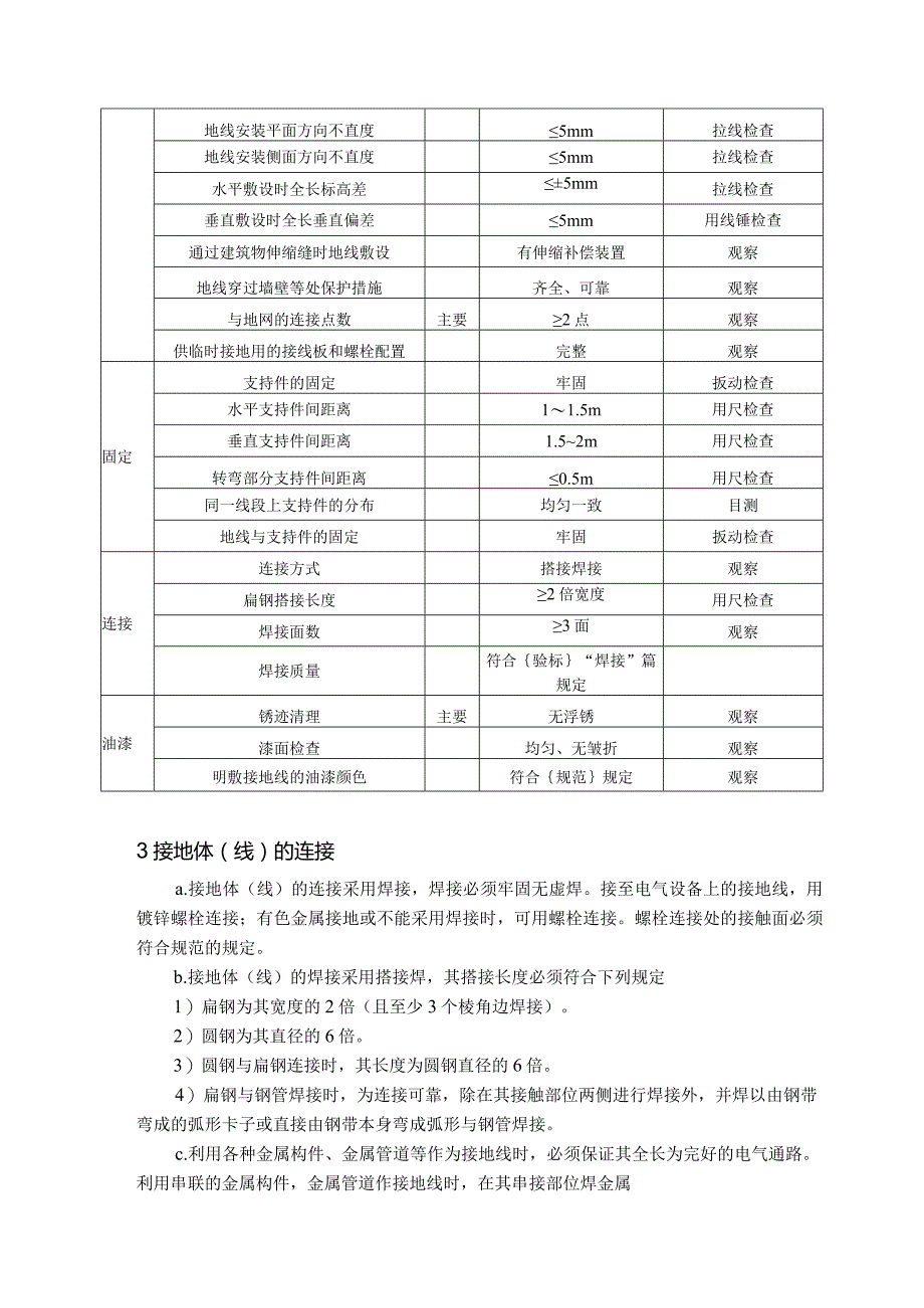 接地工程施工技术方案.docx_第3页