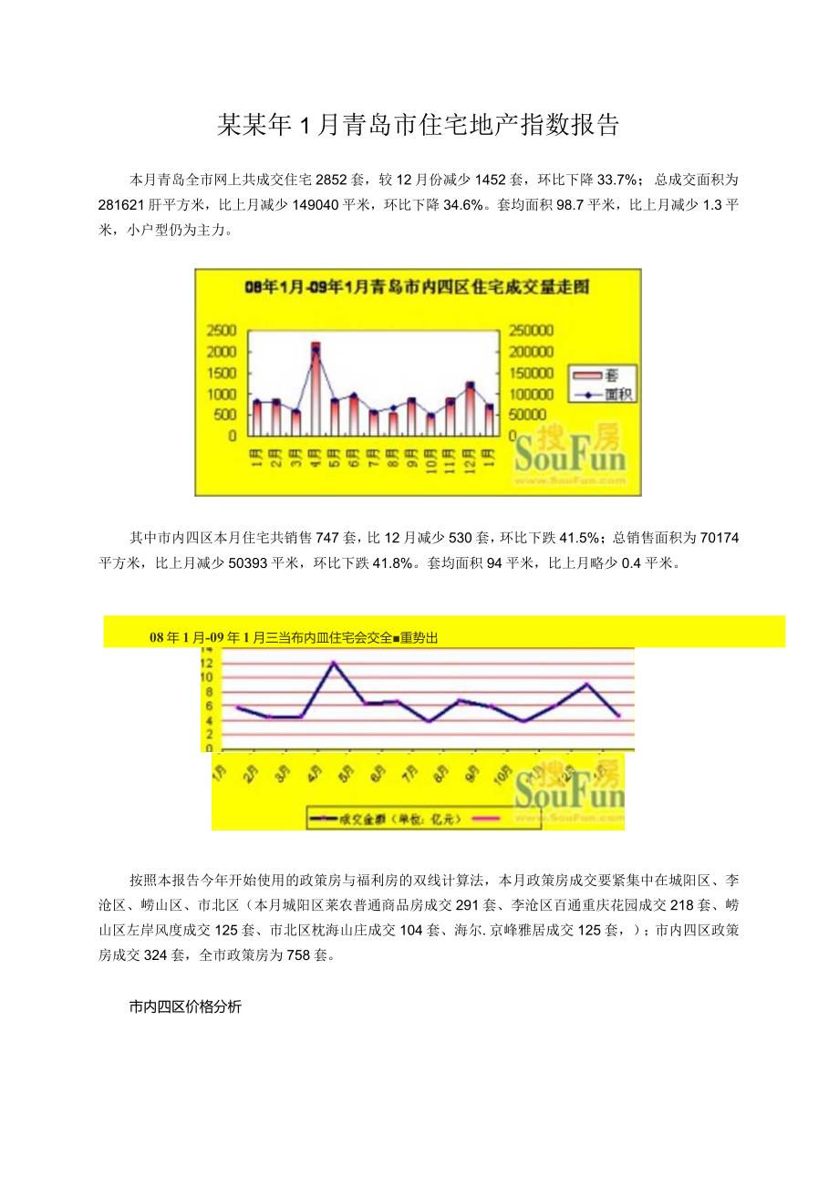 某某年1月青岛市住宅地产指数报告.docx_第1页