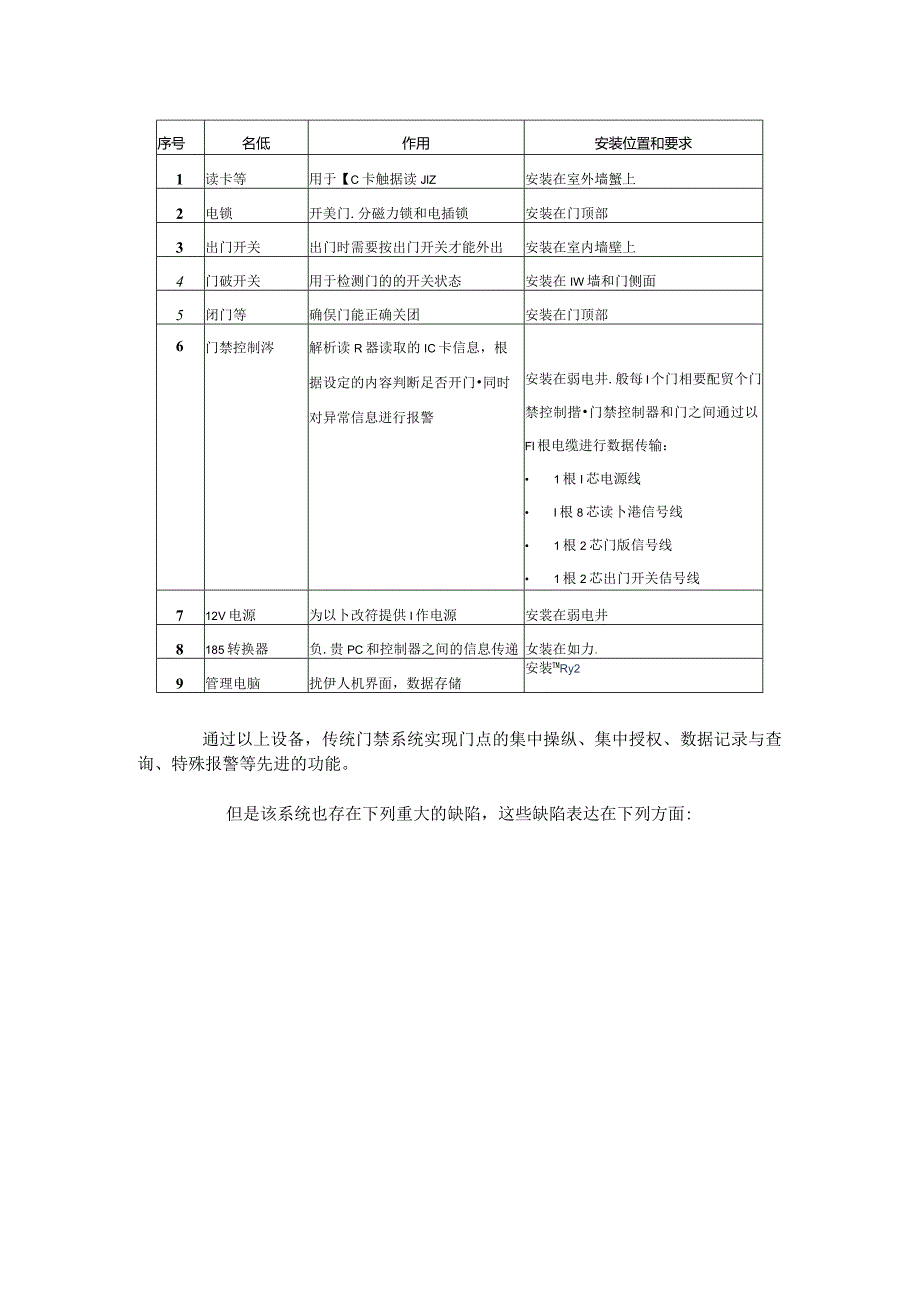 无线物联网门禁系统方案22.docx_第2页