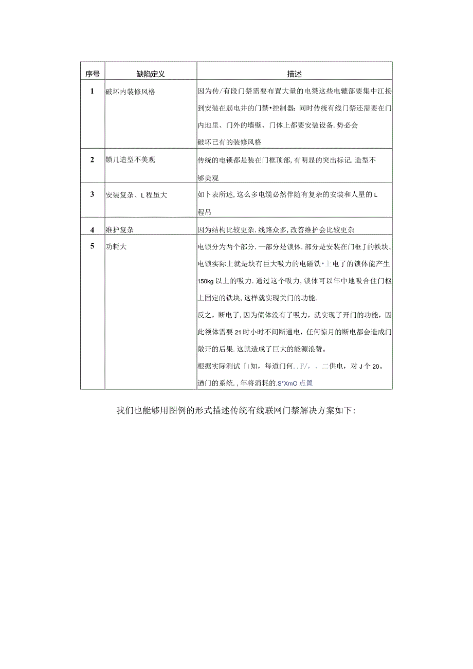 无线物联网门禁系统方案22.docx_第3页