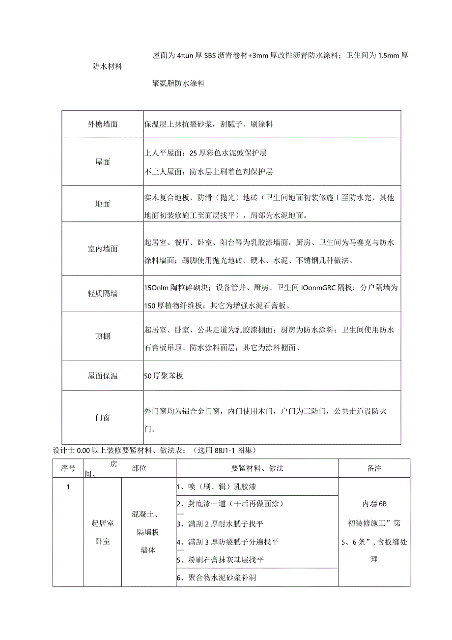 某社区楼群初装修施工方案secret.docx_第2页