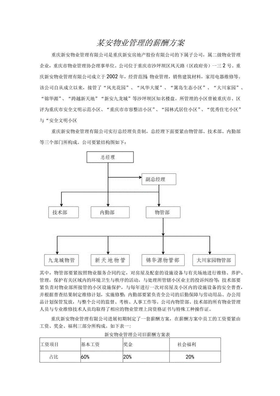 某安物业管理的薪酬方案.docx_第1页