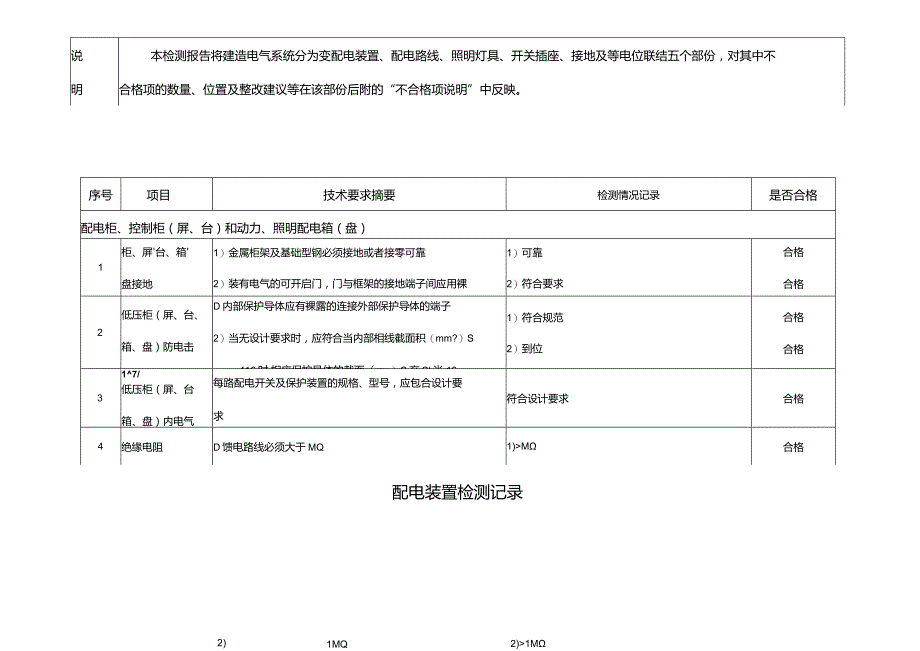 电气消防检测报告(范本).docx_第3页