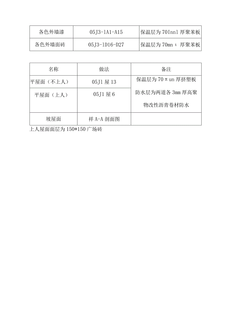 某厂房办公楼及综合楼施工组织设计.docx_第3页