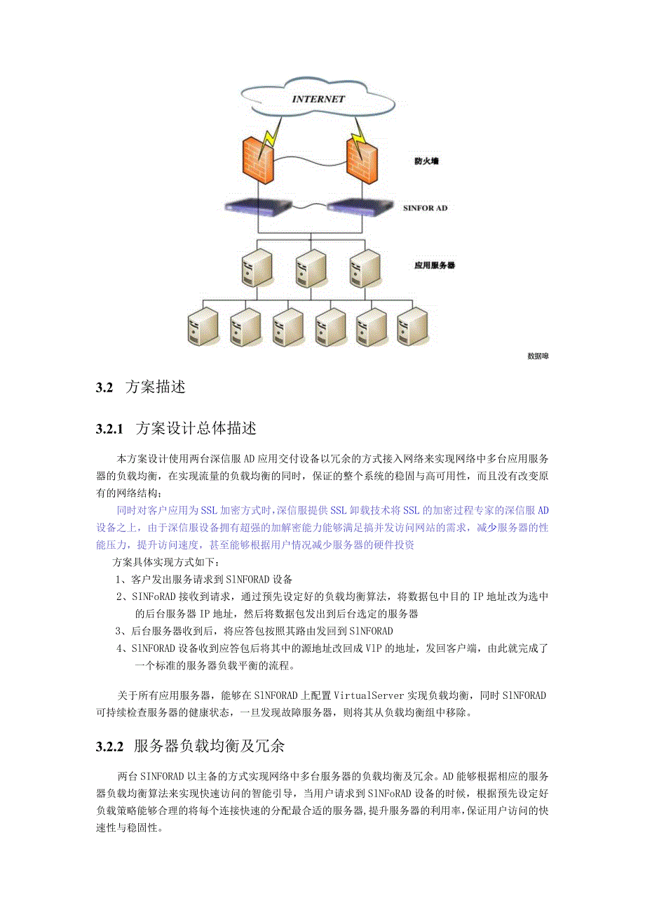 某公司SINFOR服务器负载解决方案.docx_第3页