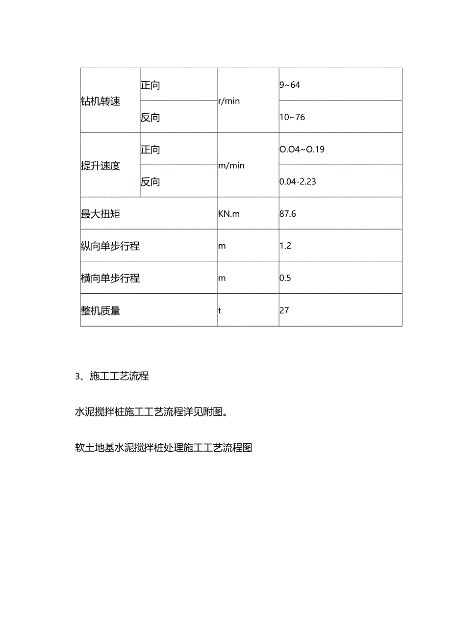 机场工程施工组织设计分项—第1节、软基处理、冬雨季施工等措施.docx_第3页