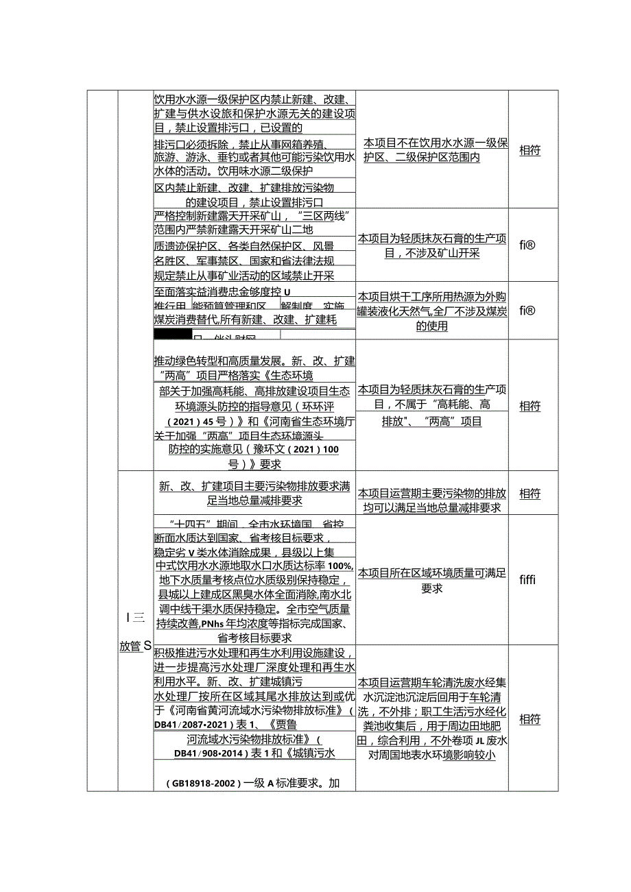 新郑市宏晟建材有限公司年产5万吨轻质抹灰石膏建设项目环境影响报告表.docx_第3页