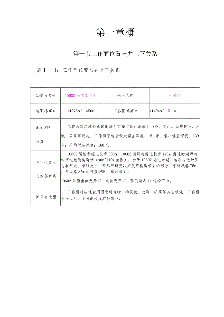 某能源投资采煤作业规程.docx_第2页