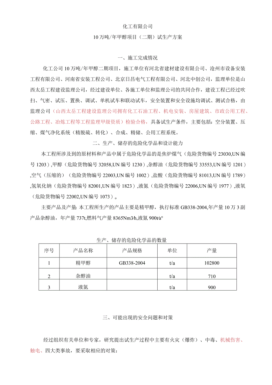 甲醇试生产方案一.docx_第2页