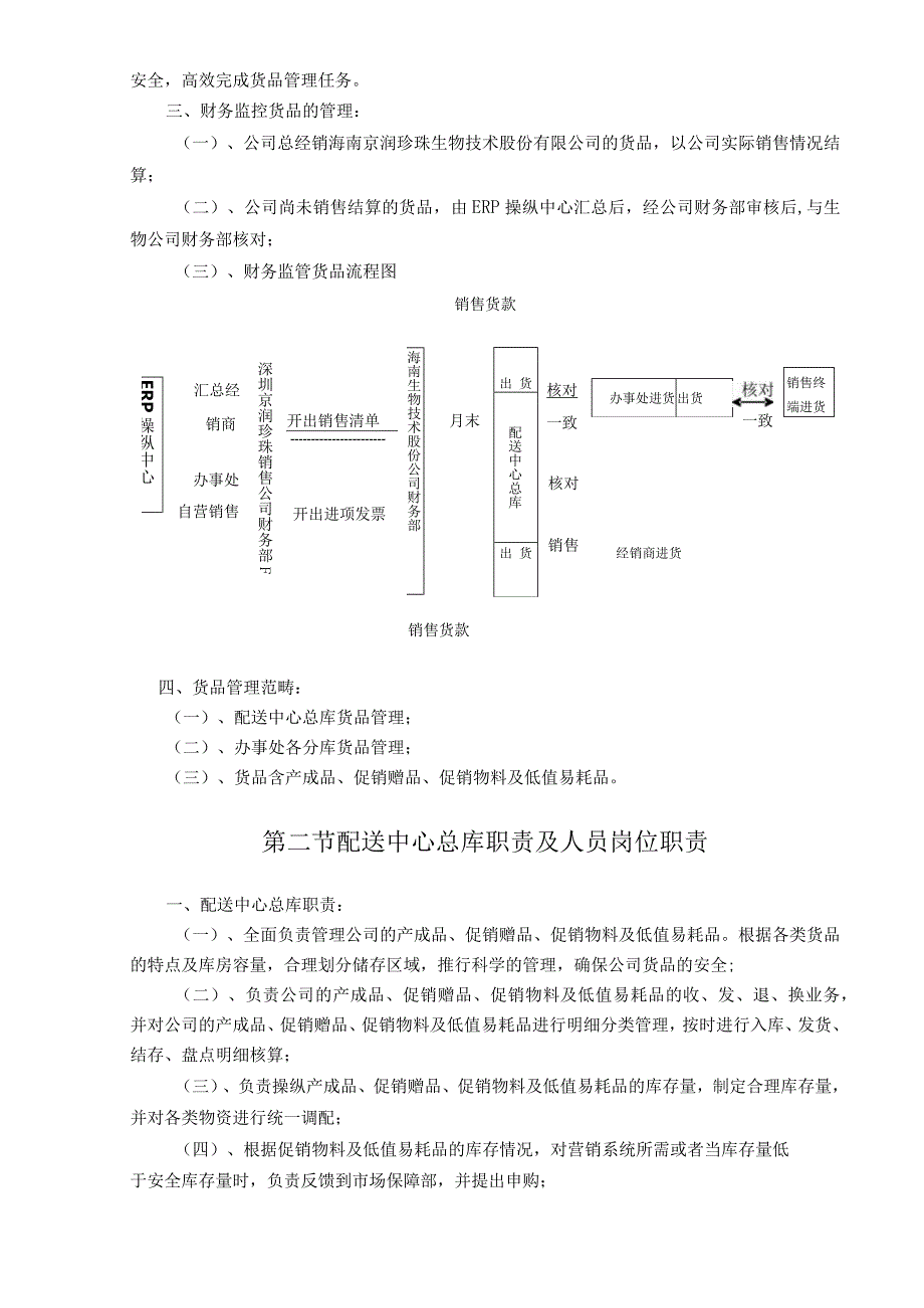 某某珍珠销售货品管理办法.docx_第3页