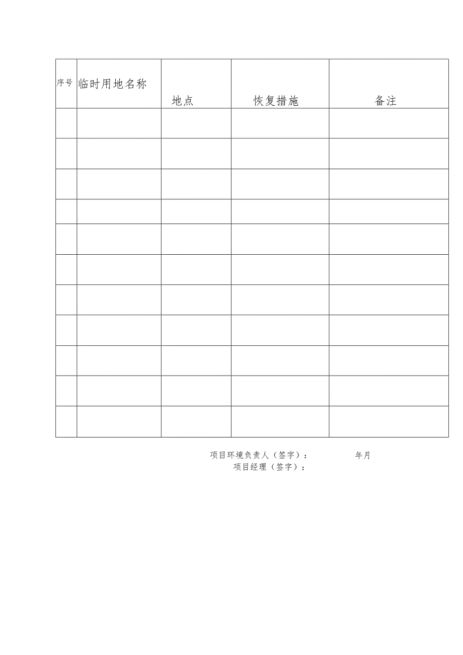 施工临时用地整治恢复情况一览表.docx_第2页