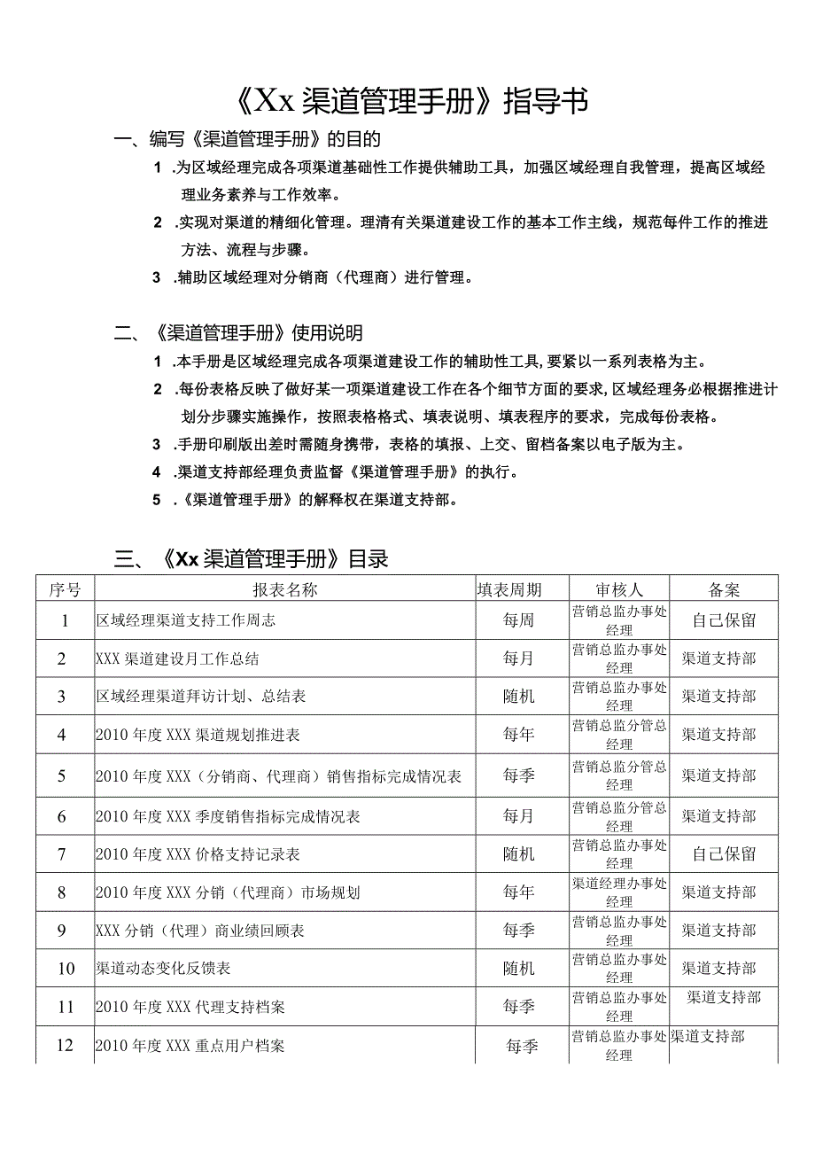 某企业渠道管理手册指导书.docx_第2页