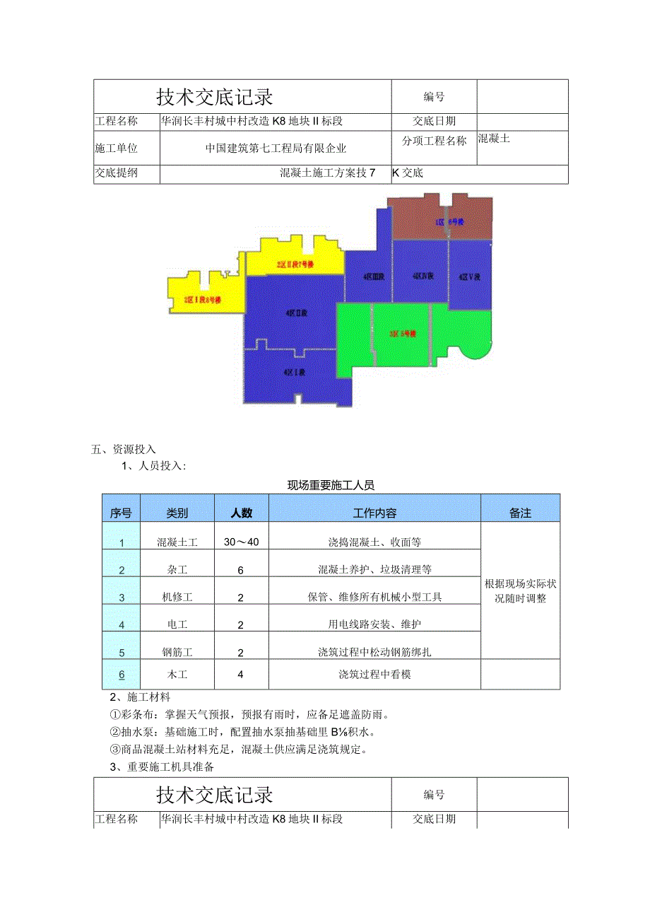 混凝土施工方案技术交底纪要.docx_第3页