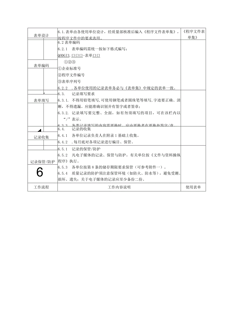 某企业标准质量记录控制程序.docx_第3页